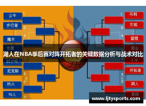 湖人在NBA季后赛对阵开拓者的关键数据分析与战术对比